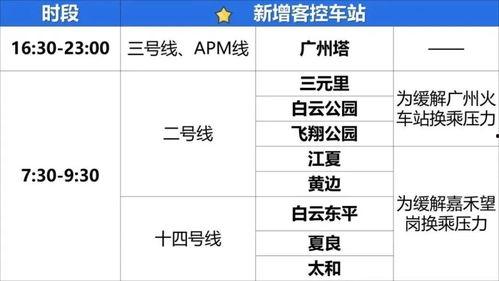 地铁官方最新爆料视频下载,揭秘未来地铁线路与科技革新