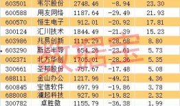 枫丹爆料强度预测最新消息,最新游戏强度预测，揭秘未来游戏走向