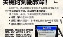 中国地震爆料视频最新,现场惊心动魄，救援行动紧急展开！