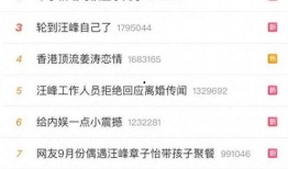 平平爆料最新消息,最新热点事件内幕大揭秘