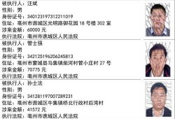 最新爆料接盘人名单公布,接盘人名单大公开，揭秘幕后英雄！